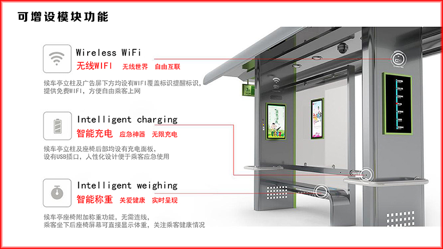 智能公交候車亭廠家為公共交通帶來了新概念