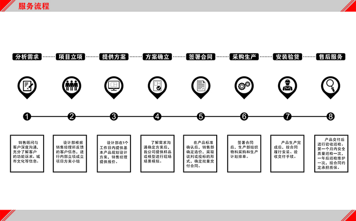 優(yōu)秀的公交站臺設(shè)計方案